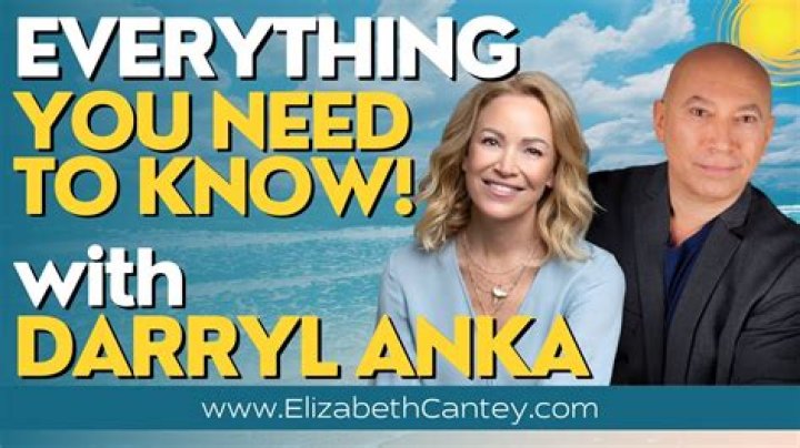 The Ultimate Guide To Alicia Anka: Biography, Career, And Net Worth