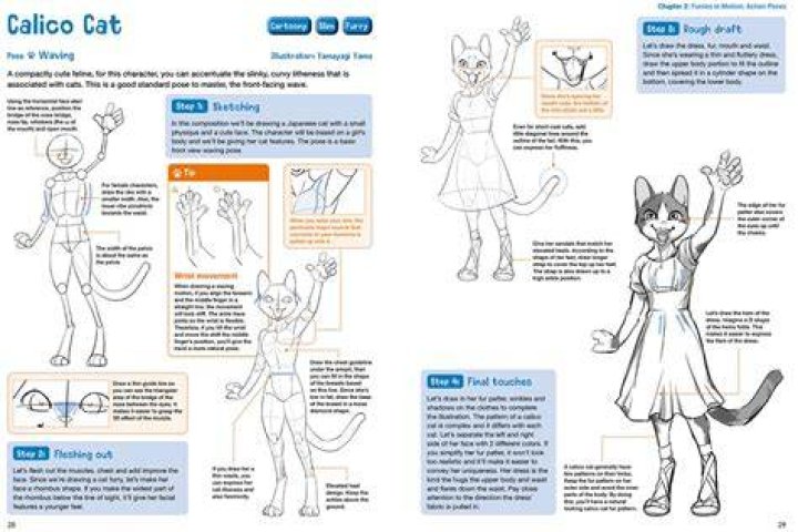 The Ultimate Guide To Anime With Captivating Neko Characters