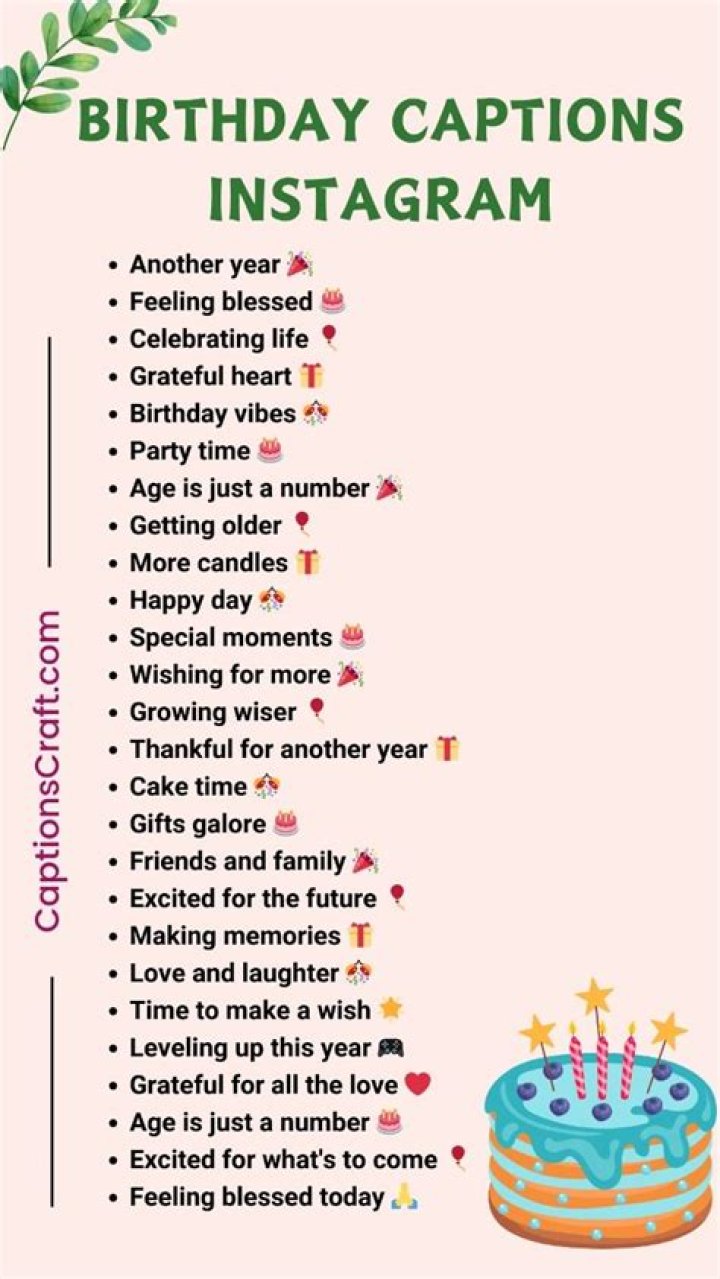 The Ultimate Guide To Birthday Captions For Instagram That Celebrate Your Special Day
