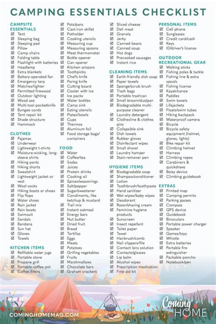 The Ultimate Guide To Camping In The Panhandle