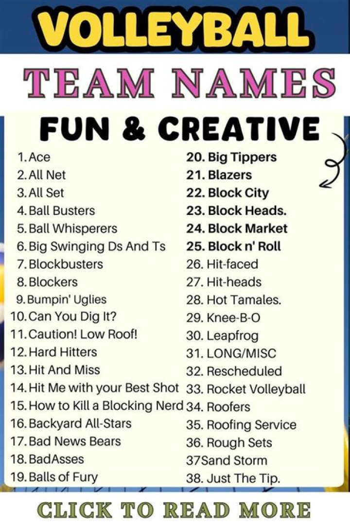 The Ultimate Guide To Creative And Winning Volleyball Team Names