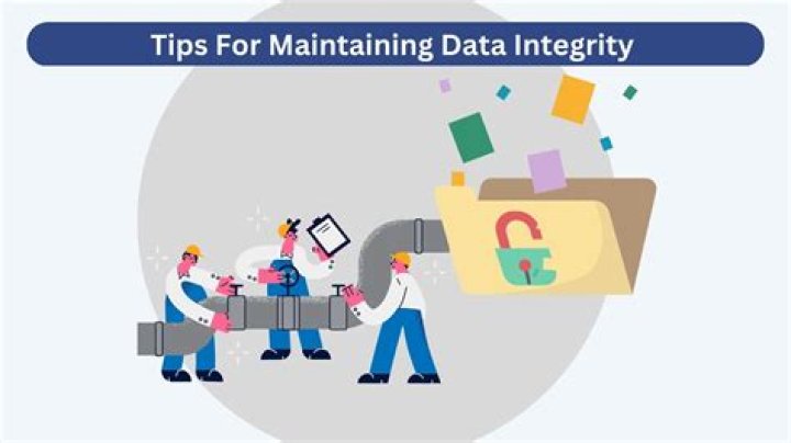 The Ultimate Guide To DAMR: Ensuring Data Integrity And Minimizing Risk
