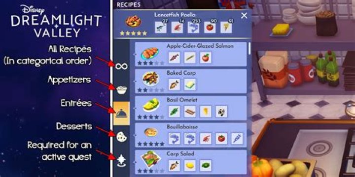The Ultimate Guide To Disney Dreamlight Valley Waffles: Recipes, Tips, And More