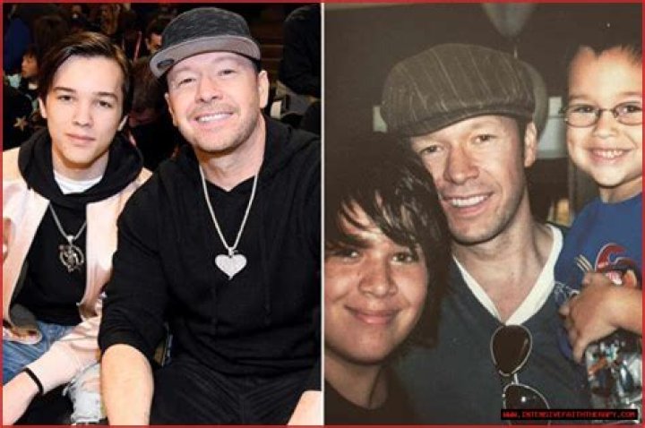 The Ultimate Guide To Elijah Hendrix Wahlberg: Biography And Facts