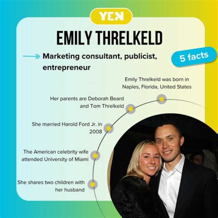 The Ultimate Guide To Emily Threlkeld: Everything You Need To Know