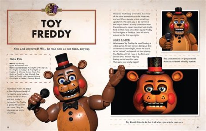 The Ultimate Guide To Every Single Five Nights At Freddy's Character