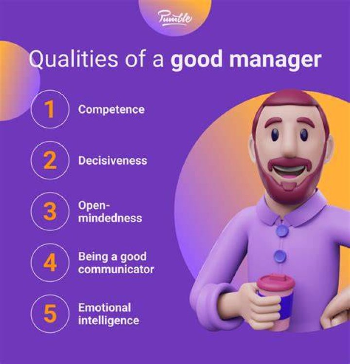 The Ultimate Guide To Hiring The Perfect Manager For Laine Wilson