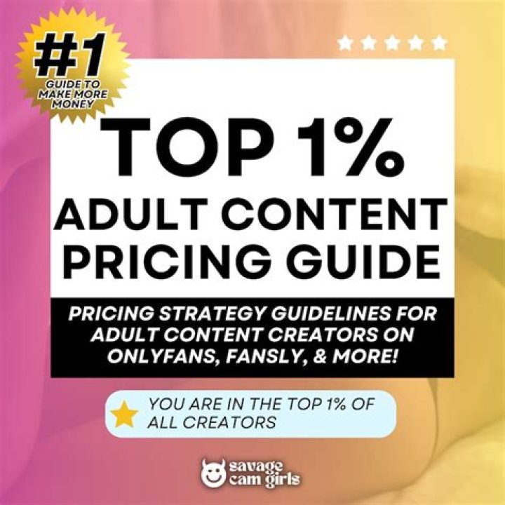 The Ultimate Guide To Kait Krems OnlyFans: Content, Pricing, And More