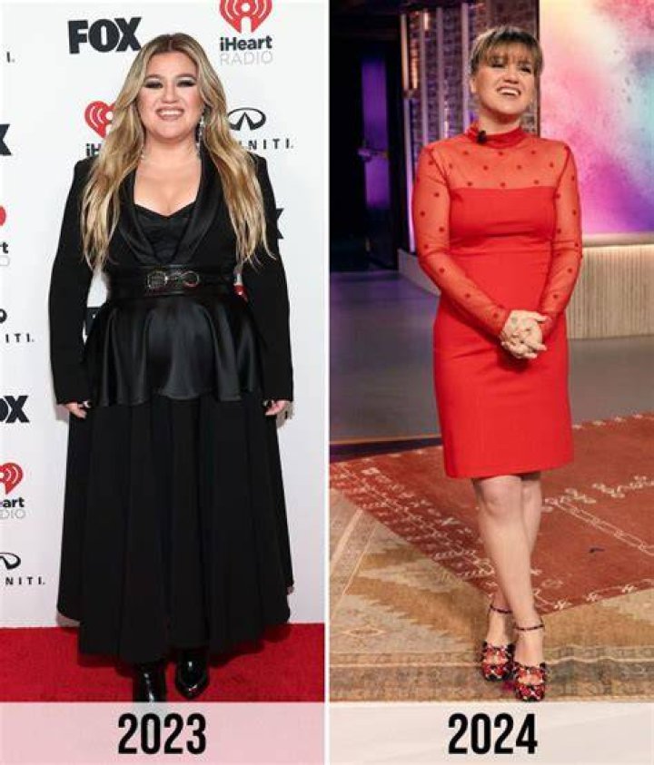 The Ultimate Guide To Kelly Clarkson's Weight Loss Journey