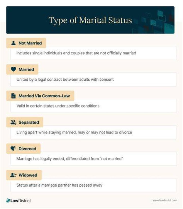 The Ultimate Guide To Lauren German's Marital Status