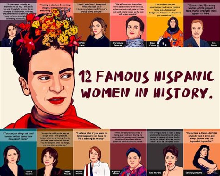 The Ultimate Guide To The Most Celebrated Figure In Mexican History