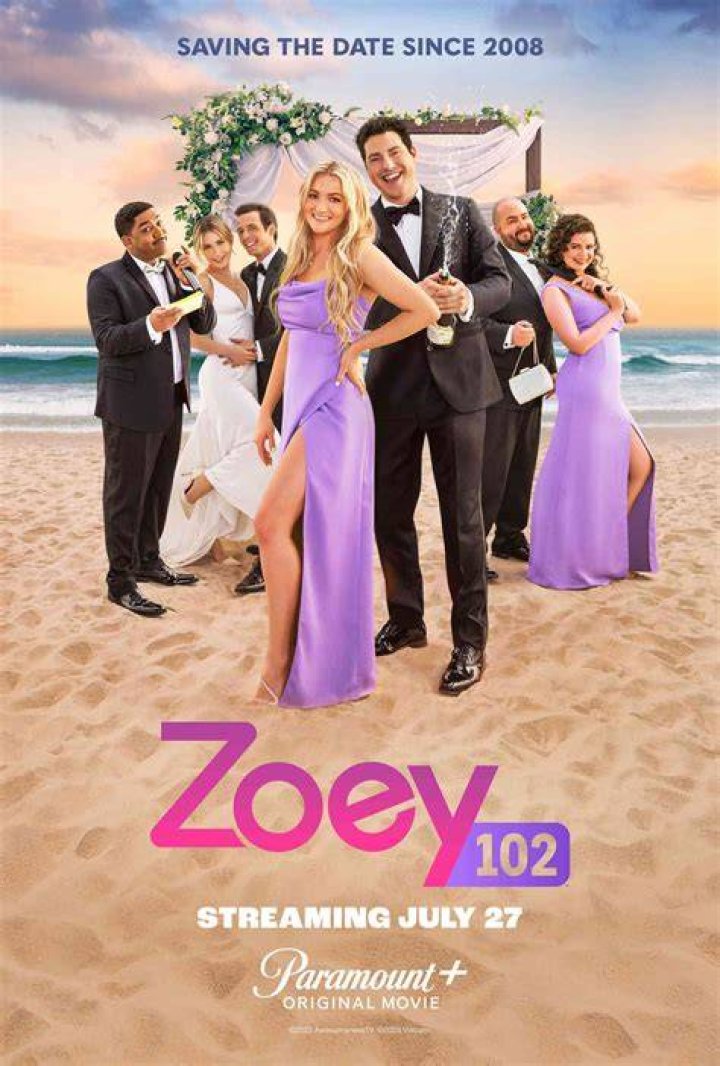 The Ultimate Guide To The Zoey 101 Cast: Past, Present, And Future