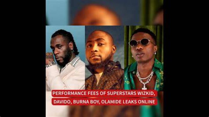 The Ultimate Guide: Unveiling Davido's Performance Fees