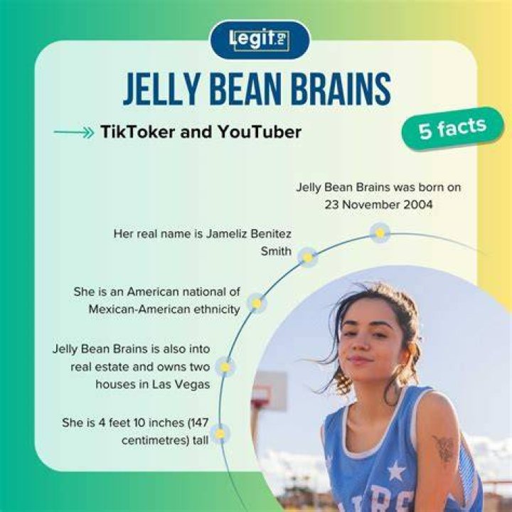 The Ultimate Jellybeanbrains OnlyFans Guide: Unlocking Exclusive Content