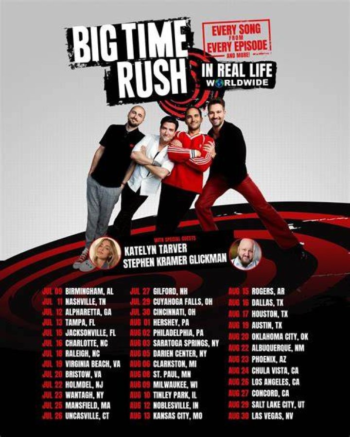 The Unforgettable Cast Of "Big Time Rush": Inspiring A Generation
