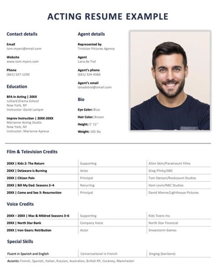 The Versatile Actor With A Stellar Resume