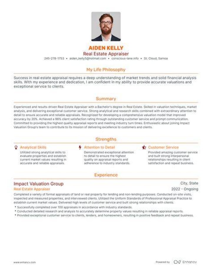Top-Rated Angie Gutierrez: Your Guide To Exceptional Real Estate Services