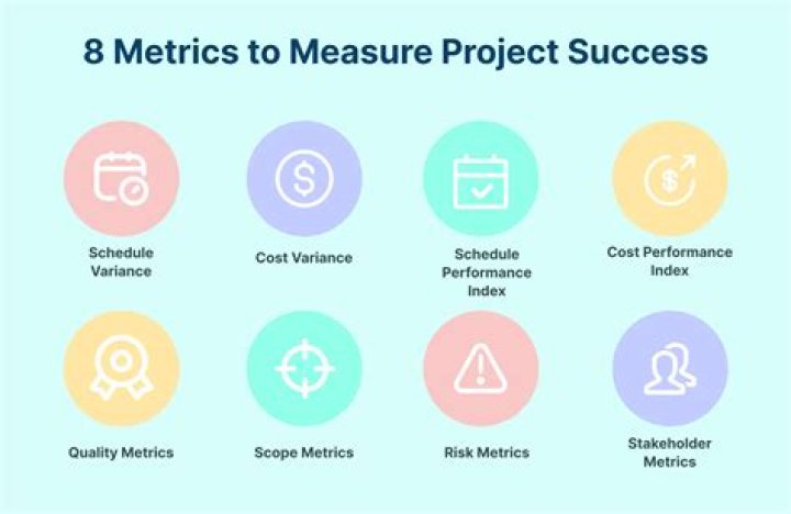 Track Your Success: The Ultimate Guide To Google Ranking Trackers