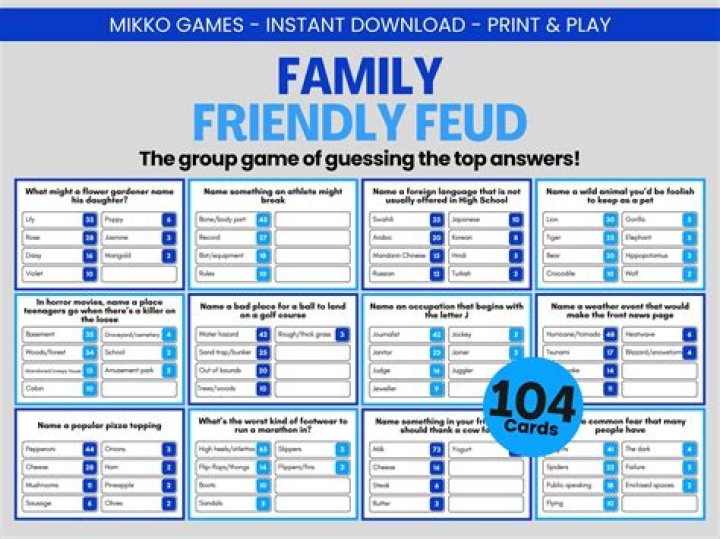 Ultimate Guide To Family Feud Questions And Answers