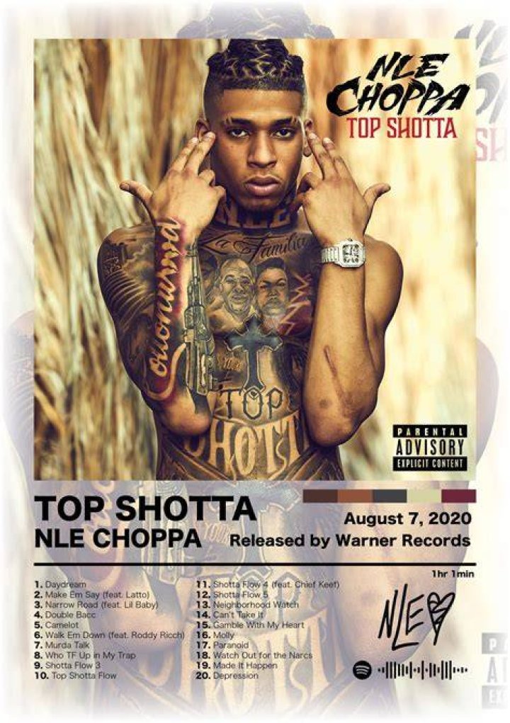 Ultimate Guide: Uncovering NLE Choppa's Fatherhood Journey