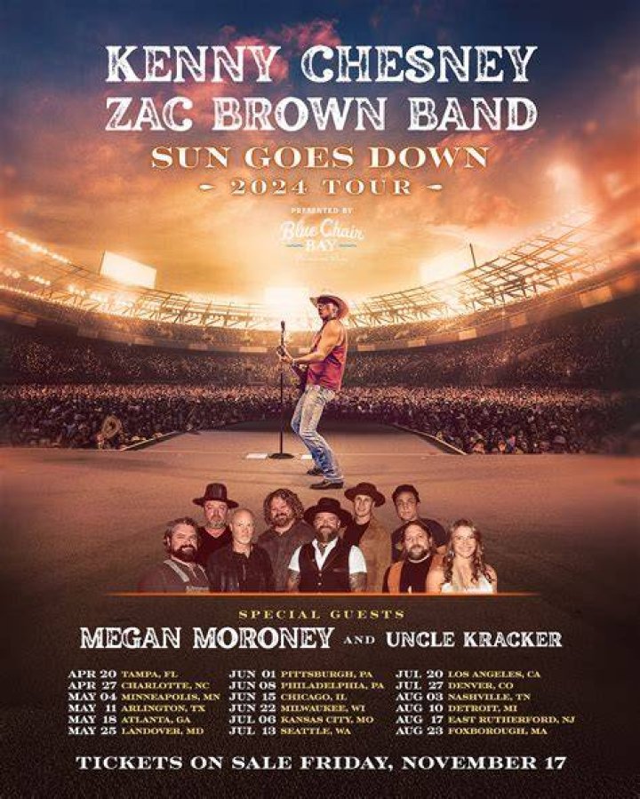 Ultimate Playlist: Kenny Chesney 2024 Tour Edition