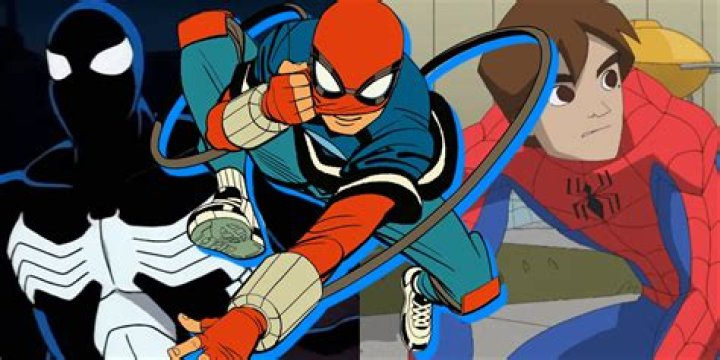 Uncover The Secrets Of Sophie Rain's Spectacular Spiderman Video