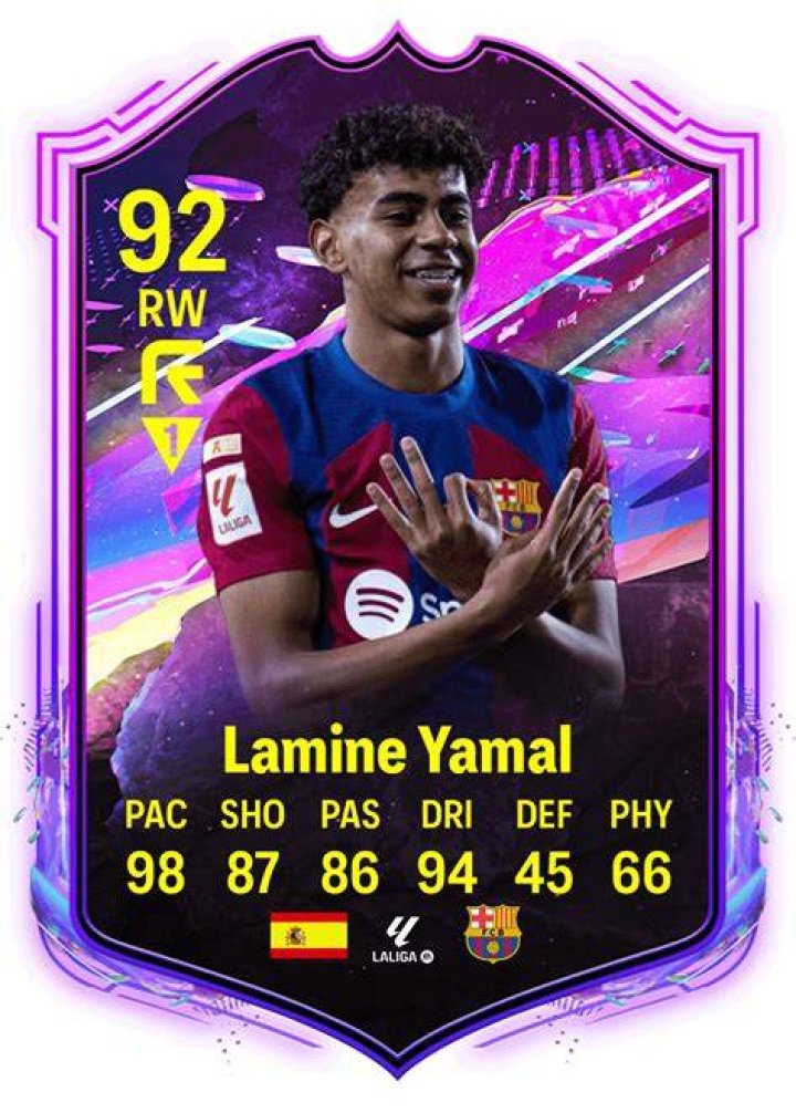 Uncover The Skills And Strategies Of The Masterful Lamine Yamal Ultimate Team