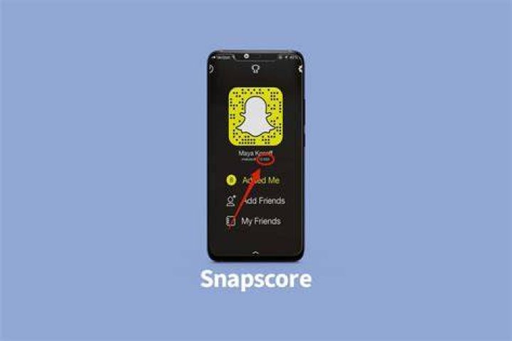 Uncover The World's Highest Snapchat Score: An Ultimate Guide