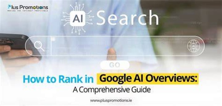 Uncover Your Website's Google Rank With Our Comprehensive Tool