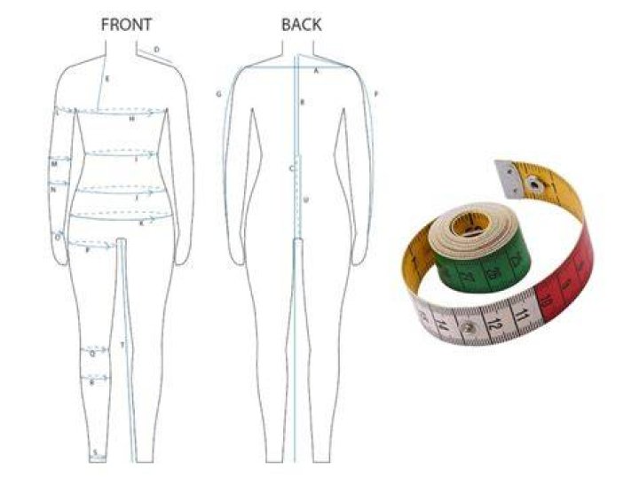 Uncovering Body Measurements, Style, And Fitness Secrets