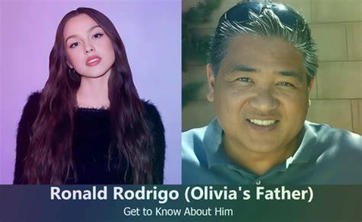 Uncovering Olivia Rodrigo's Diverse Ethnic Heritage
