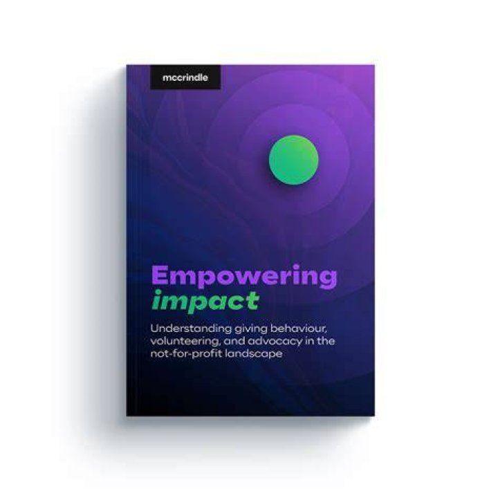 Uncovering Progressive Insights And Impact