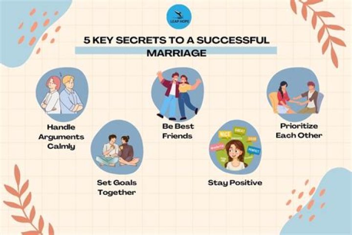 Uncovering Secrets Of A Successful Marriage And Career ·