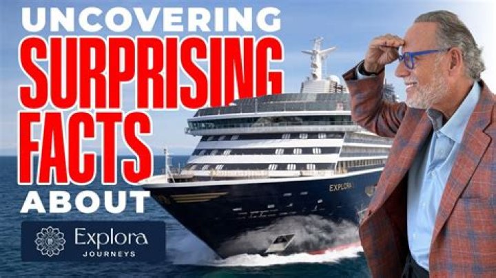 Uncovering Surprising Insights And Facts