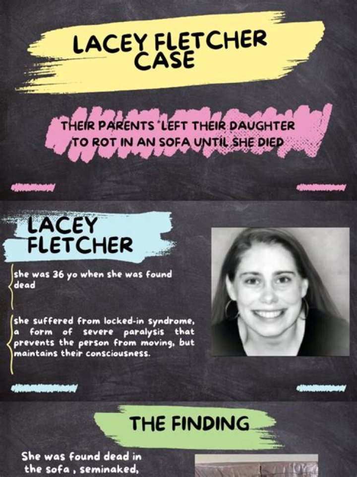 Uncovering The Truth: Inside The Lacey Fletcher Case Photographs
