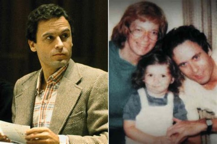 Uncovering The Untold Story Of Ted Bundy's Daughter: Age And Identity Revealed