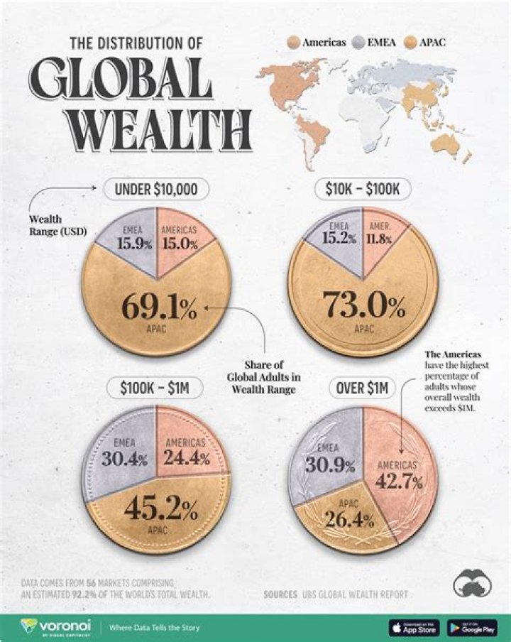 Uncovering The Wealth Of A YouTube Maverick