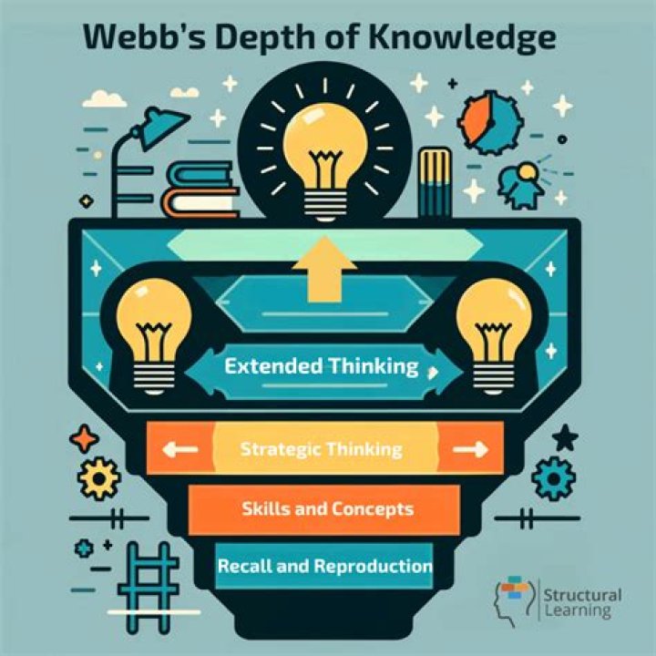 Understand Troy Bond With Comprehensive Wiki: An In-Depth Guide