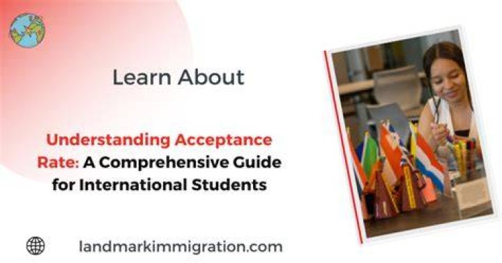 Understanding Acceptance Rate: A Comprehensive Guide