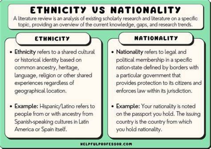 Understanding Eduardo Umansky's Nationality: A Comprehensive Guide