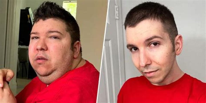 Understanding Nicado Avocado's Weight Transformation