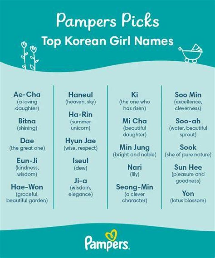 Unique Korean Baby Names With Meanings And Origins