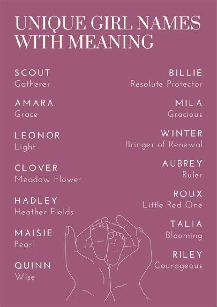 Unique Names And Their Meanings