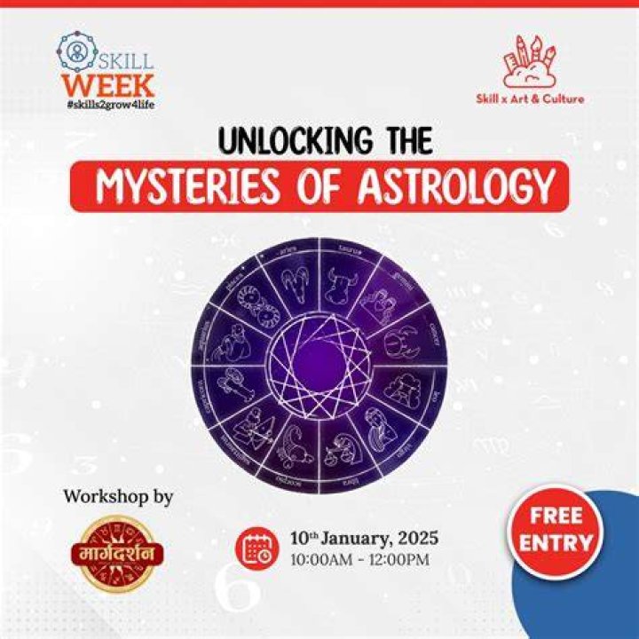 Unlocking Mysteries And Gaining Insights