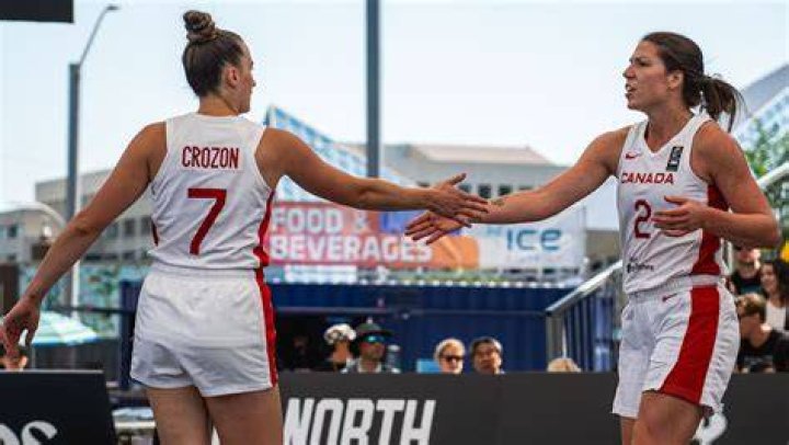 Unlocking The Enigma Of Canadian Basketball Dominance