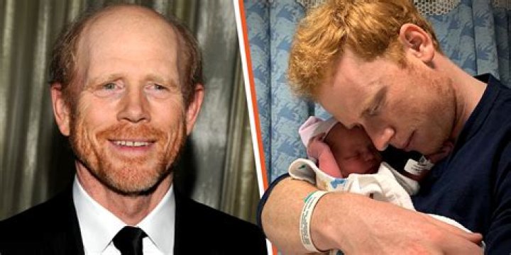 Unlocking The Secrets Of Ron Howard's Age