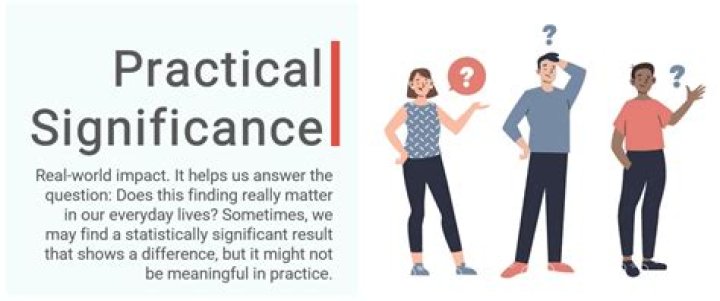 Unraveling The Impact And Significance
