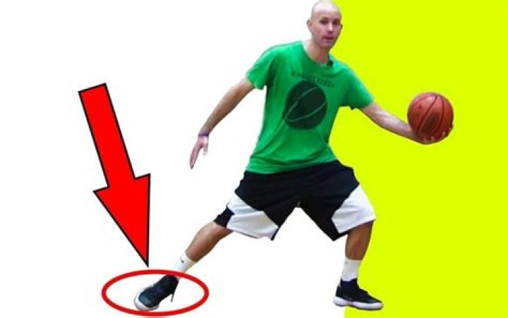 Unraveling The Secrets Of Basketball Dominance