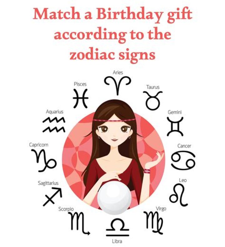Unveil Tia Kemp's Cosmic Blueprint: Exploring Her Birthday Zodiac Sign