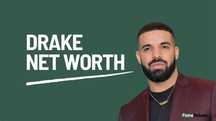 Unveiling Drake's Net Worth: A Comprehensive Guide